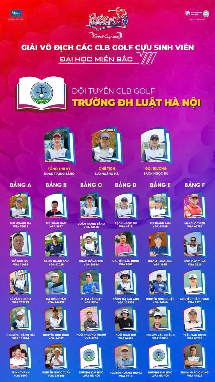 12 đội tuyển sẵn sàng tranh tài tại Giải VĐ các CLB Golf Cựu sinh viên Đại học miền Bắc 2025
