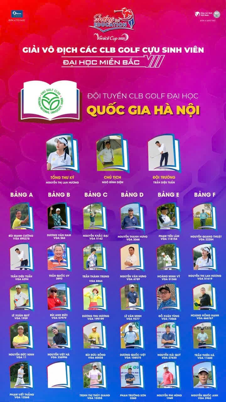 12 đội tuyển sẵn sàng tranh tài tại Giải VĐ các CLB Golf Cựu sinh viên Đại học miền Bắc 2025