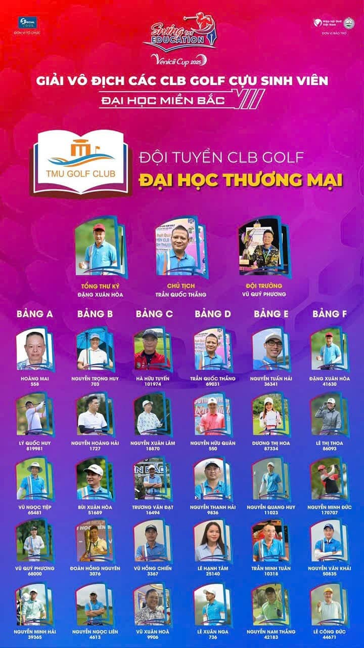 12 đội tuyển sẵn sàng tranh tài tại Giải VĐ các CLB Golf Cựu sinh viên Đại học miền Bắc 2025