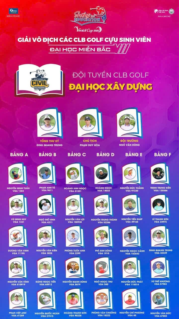 12 đội tuyển sẵn sàng tranh tài tại Giải VĐ các CLB Golf Cựu sinh viên Đại học miền Bắc 2025