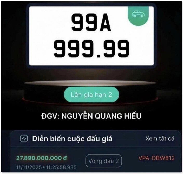 Biển số 99A-999.99 của Bắc Ninh chốt giá gần 28 tỷ đồng, liệu có lại bỏ cọc?