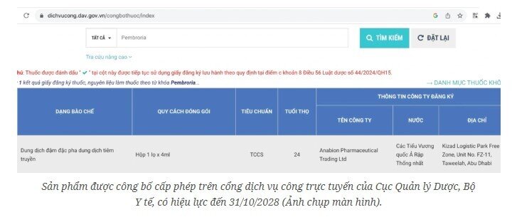 Thuốc chữa ung thư do Nga sản xuất có giá khoảng 18 triệu đồng/lọ