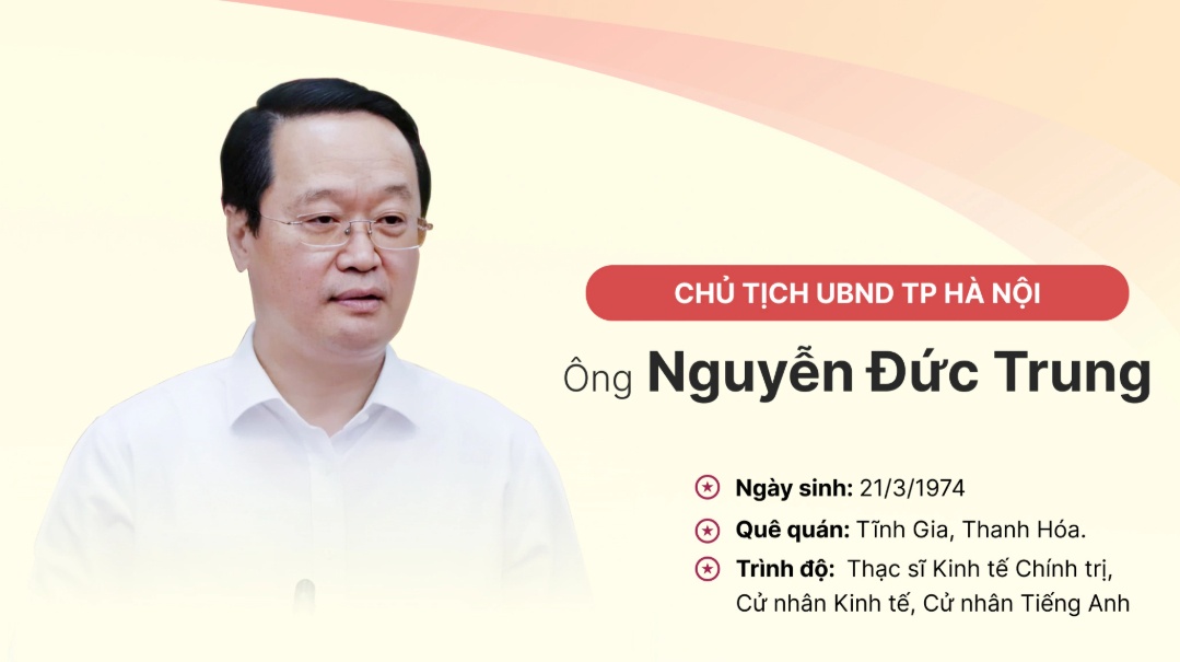 Tiểu sử tân Chủ tịch Hà Nội Nguyễn Đức Trung