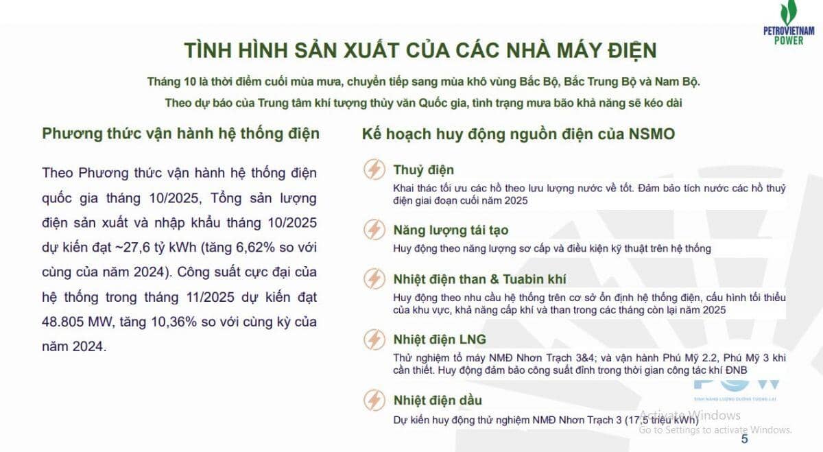 PV Power thu về gần 29.000 tỷ đồng sau 10 tháng