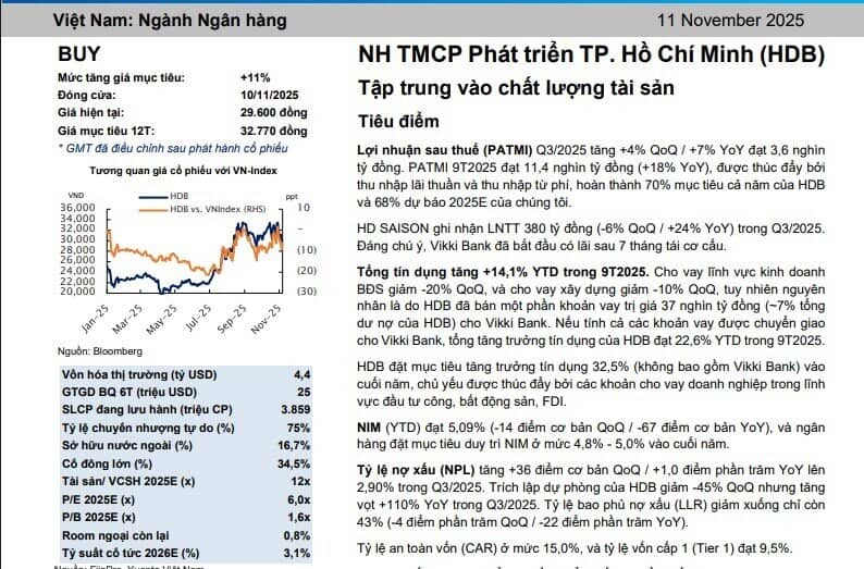 Một ngân hàng được kỳ vọng lớn vào thương vụ bán vốn, cổ phiếu được khuyến nghị mua với tiềm năng tăng 11%