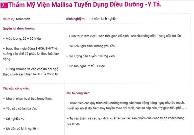 Thu nhập “khủng” tại Mailisa