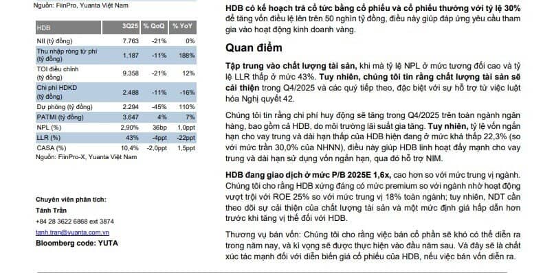 Một ngân hàng được kỳ vọng lớn vào thương vụ bán vốn, cổ phiếu được khuyến nghị mua với tiềm năng tăng 11%