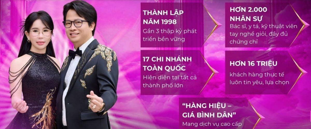 Hồ sơ tài chính gây choáng của hệ thống Mailisa trong thời điểm bị khám xét