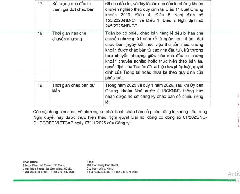 Gần 70 NĐT đăng ký mua cổ phiếu Vietcap, xuất hiện nhiều tổ chức ngoại tên tuổi