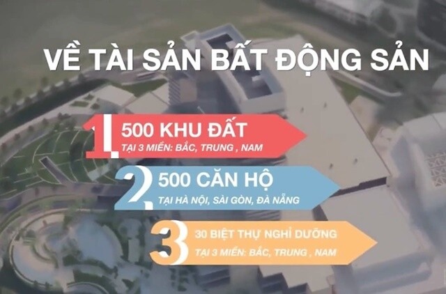 Danh tính những nhân vật ‘máu mặt’ vừa bị lợi dụng vừa bị lừa trong vụ Công ty Nhật Nam lừa đảo 5.000 tỷ