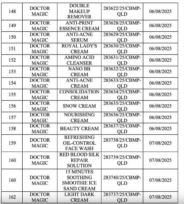 Loạt mỹ phẩm mới của Mailisa được cấp phép trong tháng 8, Bộ Y tế có khuyến cáo
