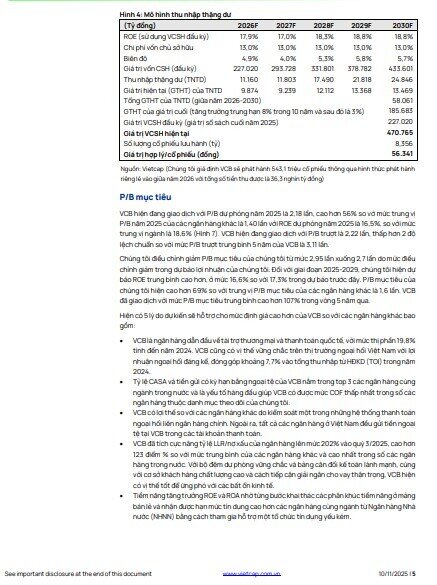 2 mã ngân hàng được khuyến nghị mua, tiềm năng tăng giá gần 37%