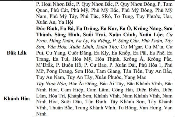 Thông báo khẩn tới 8 tỉnh, thành
