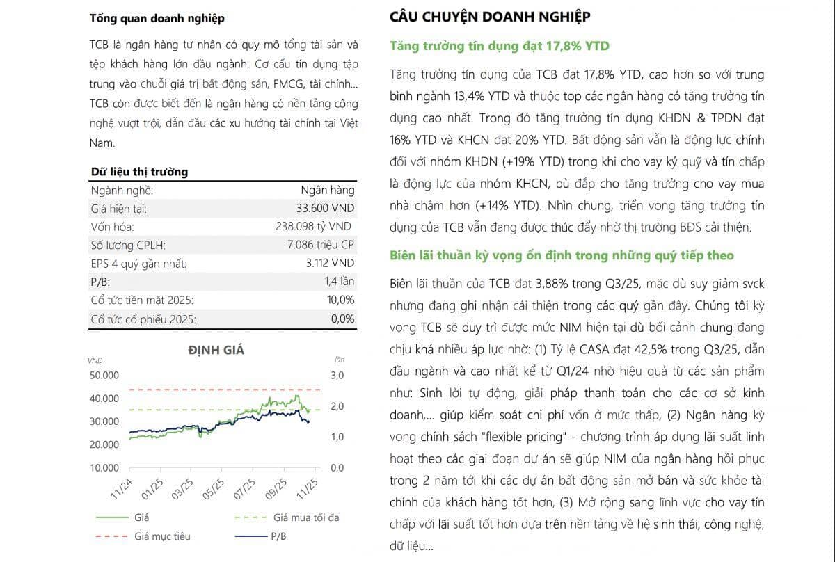 2 mã ngân hàng được khuyến nghị mua, tiềm năng tăng giá 30%