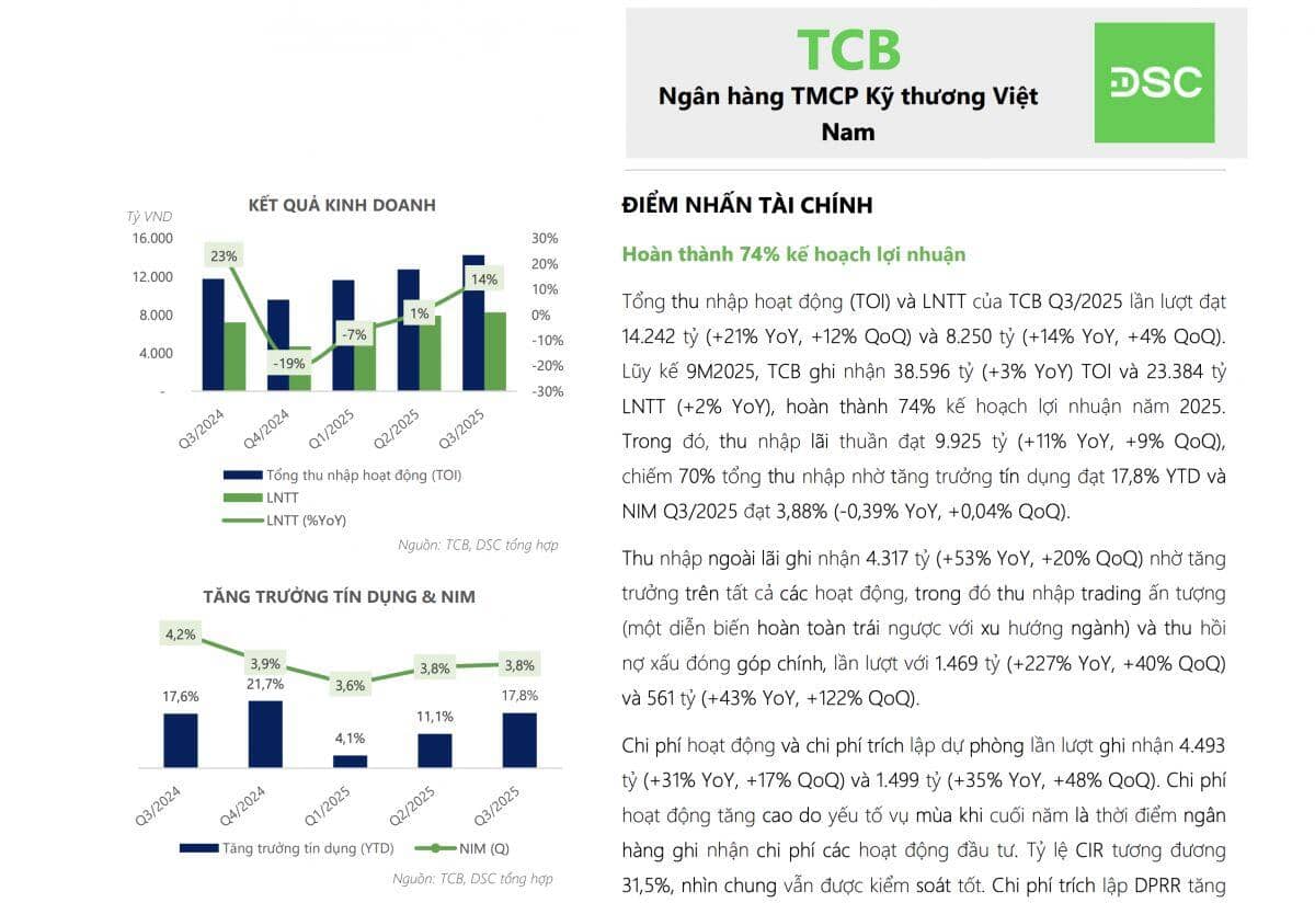 2 mã ngân hàng được khuyến nghị mua, tiềm năng tăng giá 30%