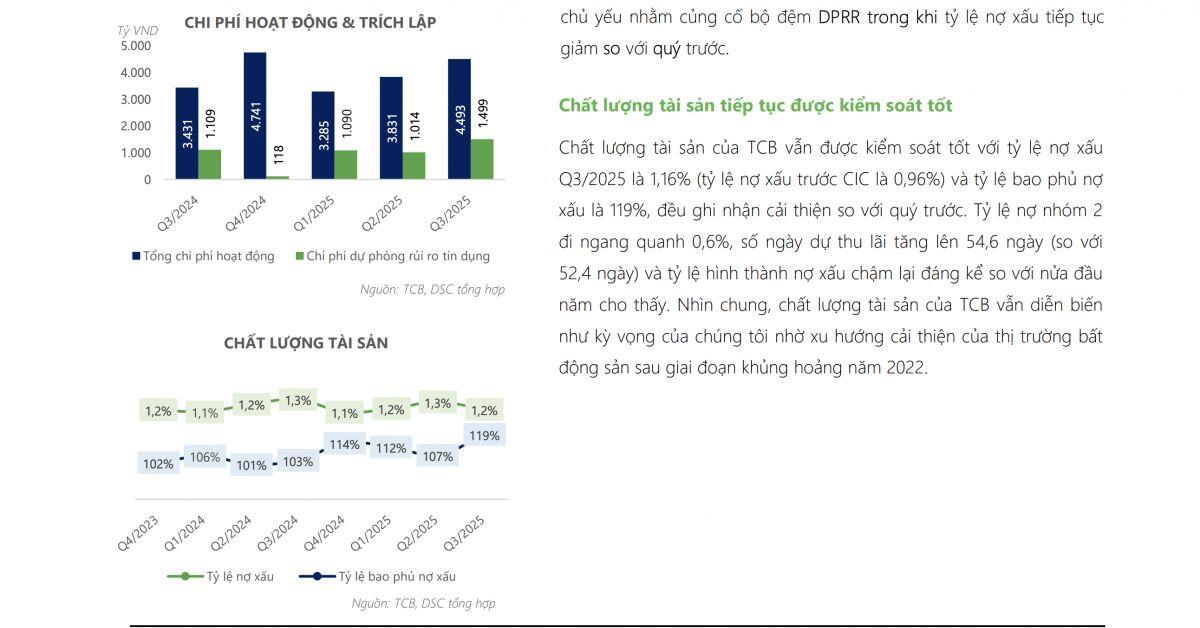 2 mã ngân hàng được khuyến nghị mua, tiềm năng tăng giá 30%