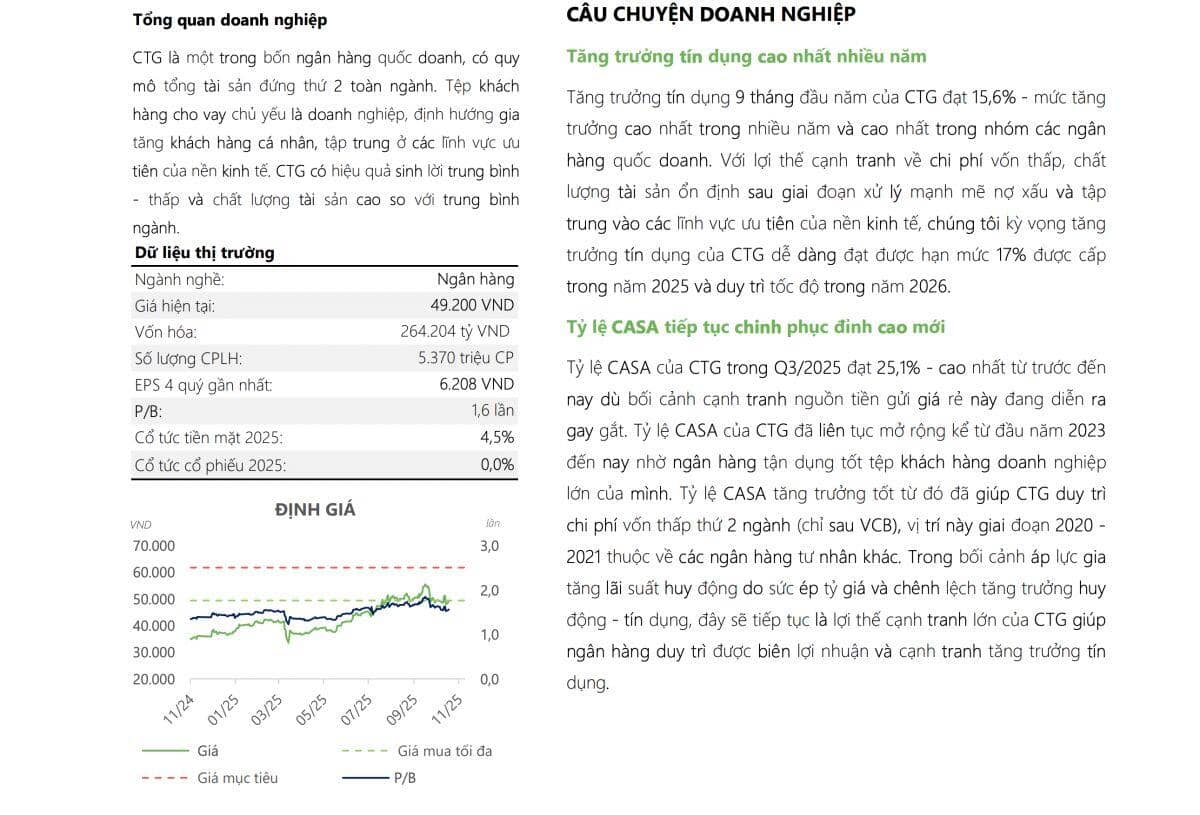 2 mã ngân hàng được khuyến nghị mua, tiềm năng tăng giá 30%