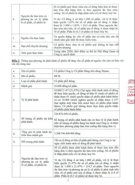 Masan Consumer muốn phát hành gần 238 triệu cổ phiếu