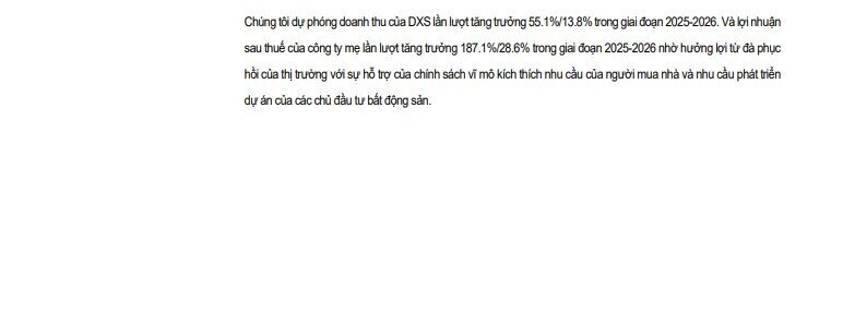 Hưởng lợi từ loạt dự án sắp mở bán, một cổ phiếu BĐS được khuyến nghị mua, kỳ vọng tăng 24%