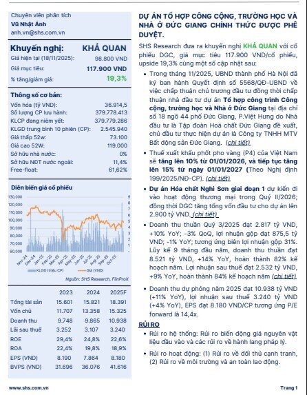 Dự án BĐS 4.500 tỷ đồng của Hóa chất Đức Giang: Lợi nhuận dự phóng vượt xa ước tính ban lãnh đạo