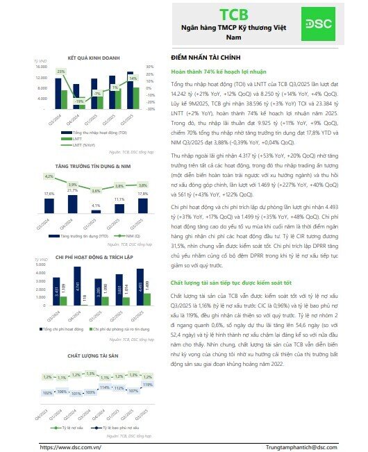 Một cổ phiếu ngân hàng được chuyên gia khuyến nghị mua, tiềm năng tăng đến 30%