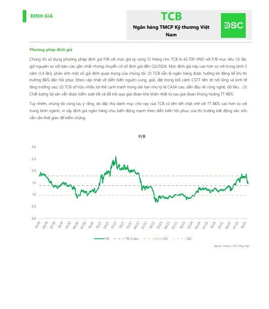 Một cổ phiếu ngân hàng được chuyên gia khuyến nghị mua, tiềm năng tăng đến 30%