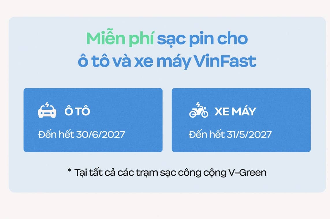 Xe điện bùng nổ, Việt Nam nằm trong top đầu thế giới về một hạ tầng then chốt cho xe điện