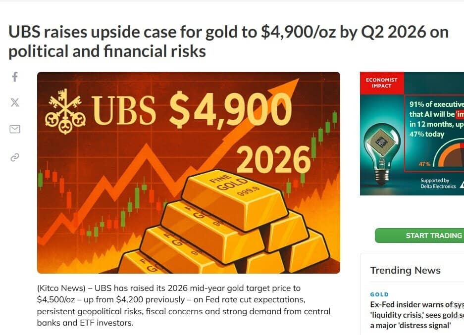 Giá vàng giữa 2026 có thể vọt lên 4.900 USD/ounce: UBS cảnh báo nhà đầu tư