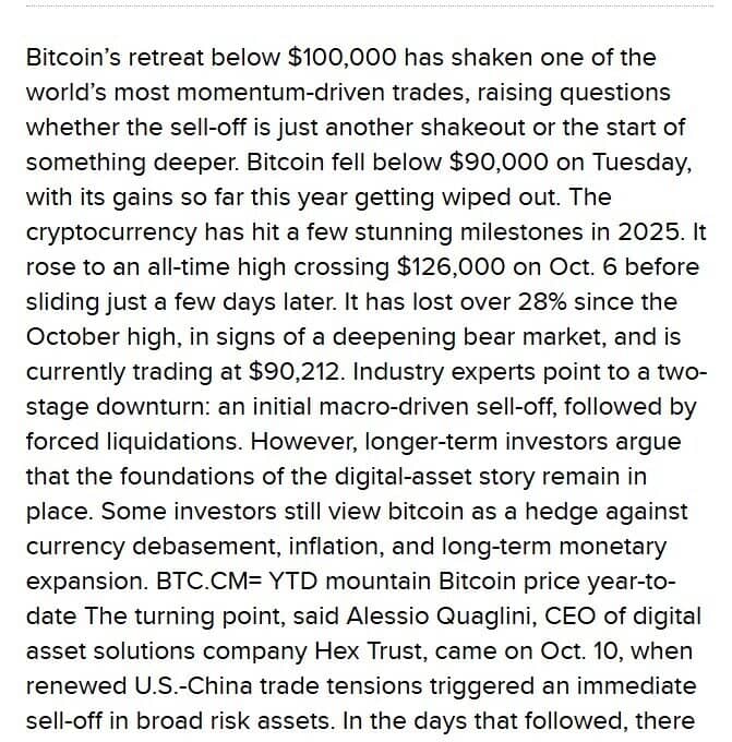 Điều gì khiến giá Bitcoin giảm liên tục từ đầu tháng 10?