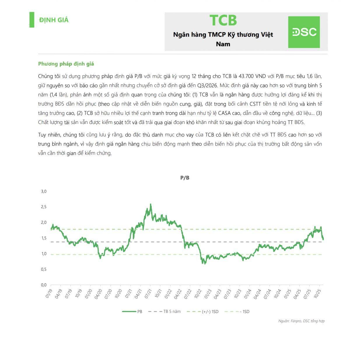 2 mã cổ phiếu 'sáng giá' tháng 11 được khuyến nghị mua, dư địa tăng 30%