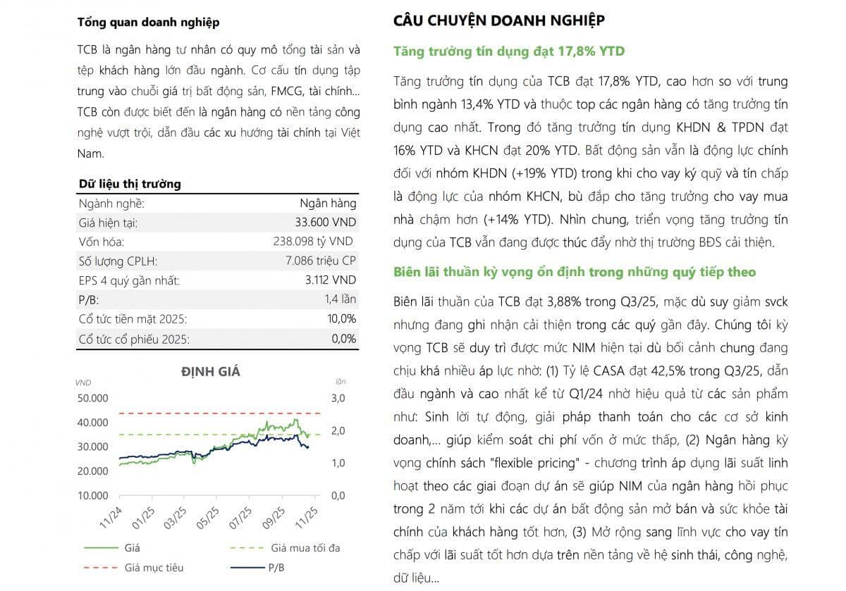 2 mã cổ phiếu 'sáng giá' tháng 11 được khuyến nghị mua, dư địa tăng 30%