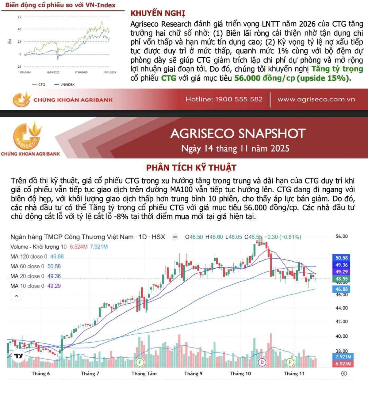 2 mã cổ phiếu 'sáng giá' tháng 11 được khuyến nghị mua, dư địa tăng 30%