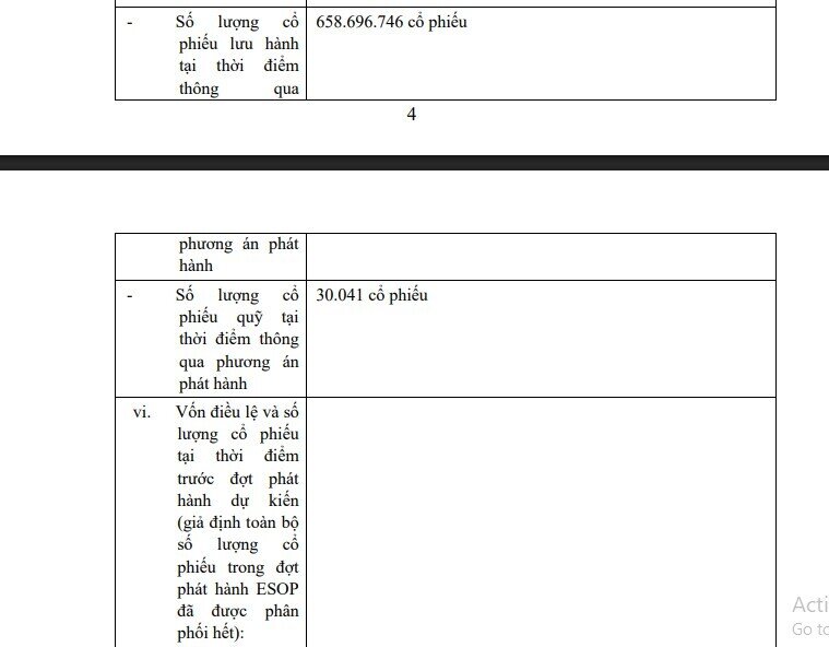 Sau SSI, VND, VIX đến lượt MBS muốn phát hành hơn 333 triệu cổ phiếu