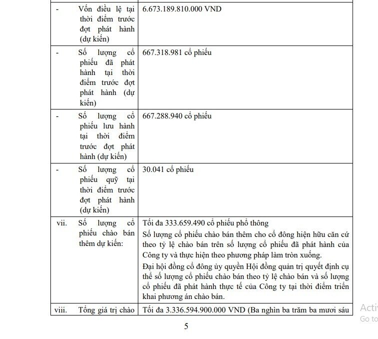 Sau SSI, VND, VIX đến lượt MBS muốn phát hành hơn 333 triệu cổ phiếu