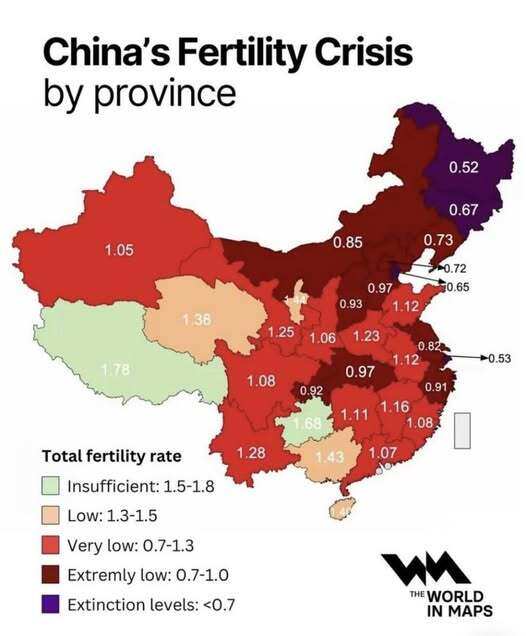 Già, ít đẻ và xu hướng giá xuống dài hạn