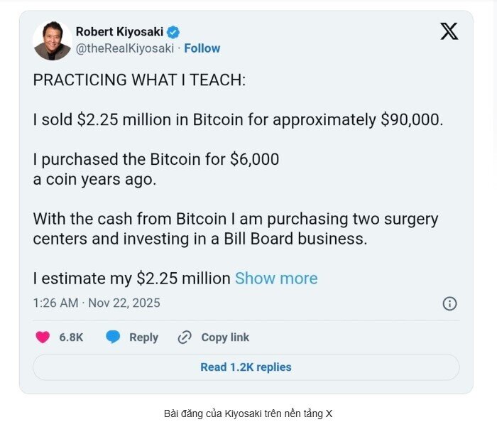 Tác giả “Cha giàu, cha nghèo” bán Bitcoin, tái phân bổ vốn vào doanh nghiệp