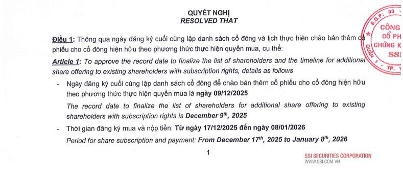 SSI sắp chào bán hơn 415 triệu cổ phiếu rẻ bằng một nửa thị giá