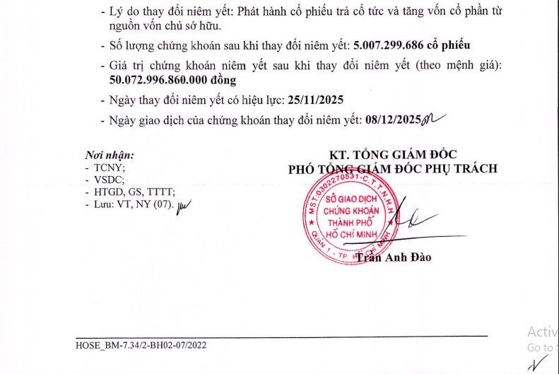 Hơn 1,9 tỷ cổ phiếu thưởng BSR sắp được giao dịch