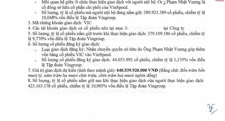 Bất ngờ thương vụ 10.800 tỷ: Ông Phạm Nhật Vượng chuyển lượng lớn cổ phiếu VIC sang VinSpeed