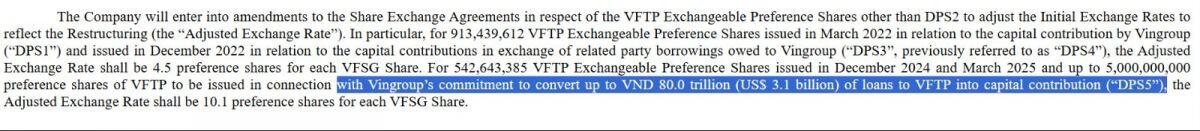 VinFast có thể “xóa sạch” 80.000 tỷ đồng nợ: Bí mật phía sau bom tấn tài chính của tỷ phú Phạm Nhật Vượng