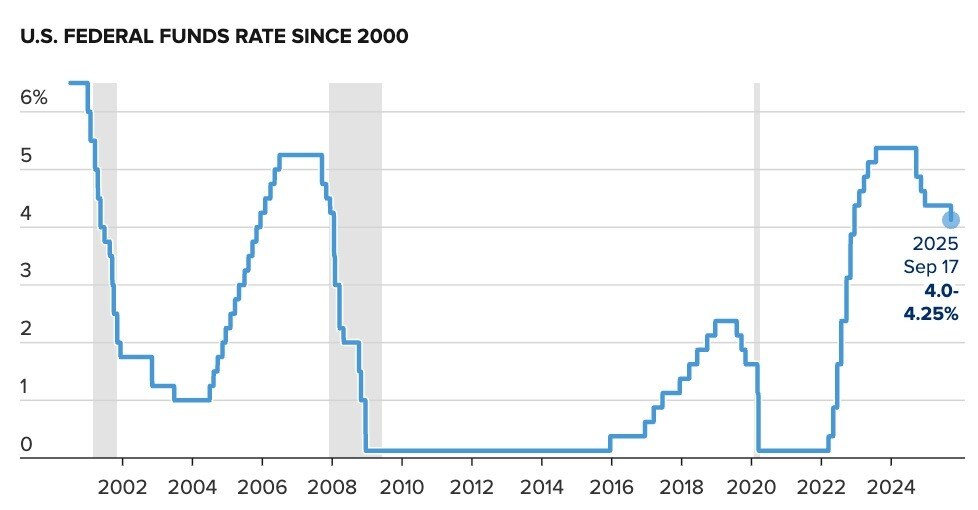 Lý giải "sức ì" của thanh khoản