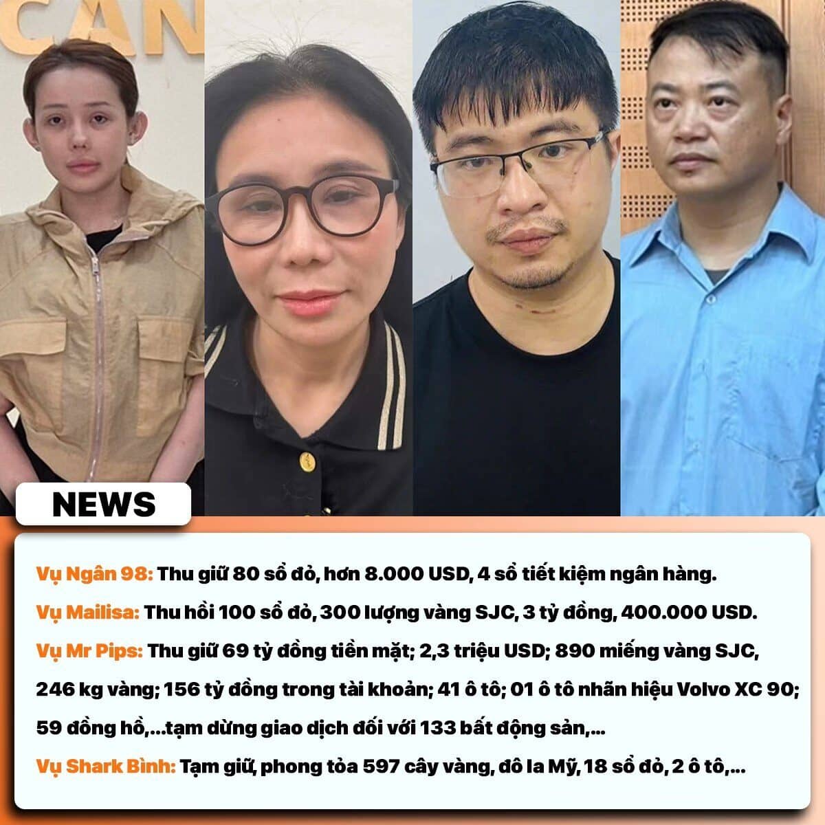 4 vụ án chấn động: 198 sổ đỏ, hơn 1.000 cây vàng và hàng loạt siêu xe bị thu giữ