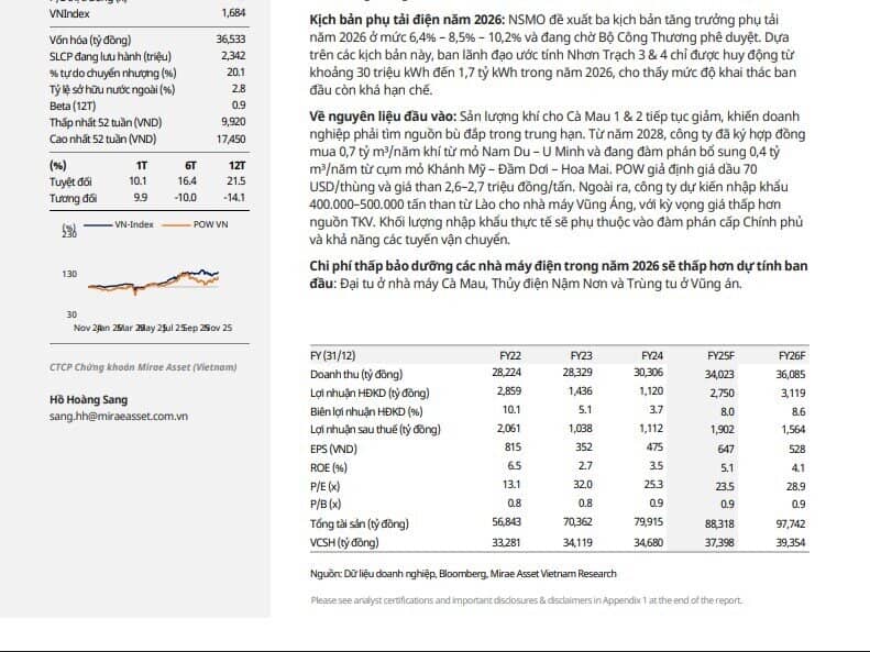 PV Power có thể đạt hơn 3.000 tỷ đồng lợi nhuận năm 2026 nhờ dự án LNG 1,4 tỷ USD