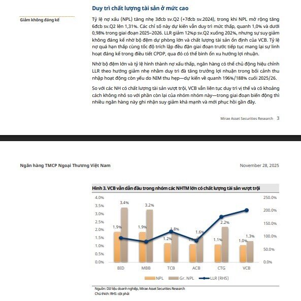 Một cổ phiếu Big 4 bất ngờ được định giá lại, tiềm năng tăng hơn 23%