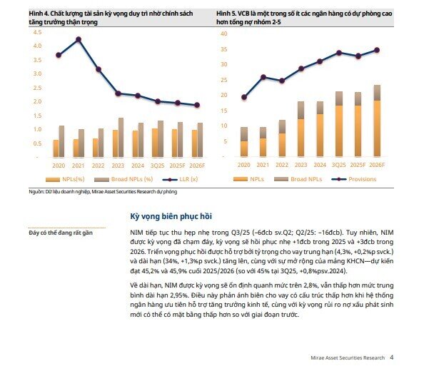 Một cổ phiếu Big 4 bất ngờ được định giá lại, tiềm năng tăng hơn 23%