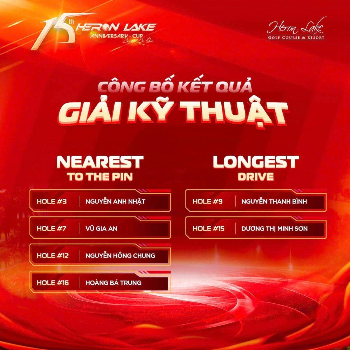 Trọn vẹn cảm xúc, đầy tự hào và hứng khởi tại giải 15th Heron Lake Anniversary - Cup