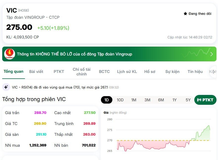 Biến động chóng mặt: Tỷ phú Nguyễn Thị Phương Thảo đòi lại ngôi nữ giàu nhất chỉ sau 1 ngày mất cho bà Hương