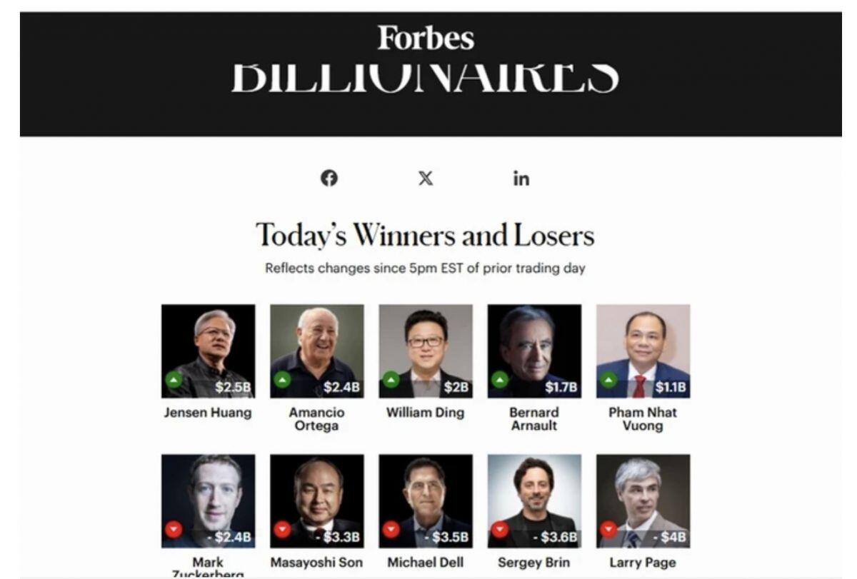 Tỷ phú Phạm Nhật Vượng giàu thứ 2 Đông Nam Á