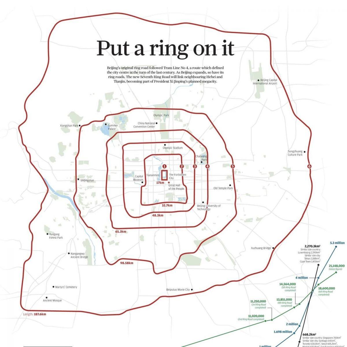 Cấm xe xăng theo giờ: Các thành phố lớn trên thế giới đã áp dụng từ khi nào?