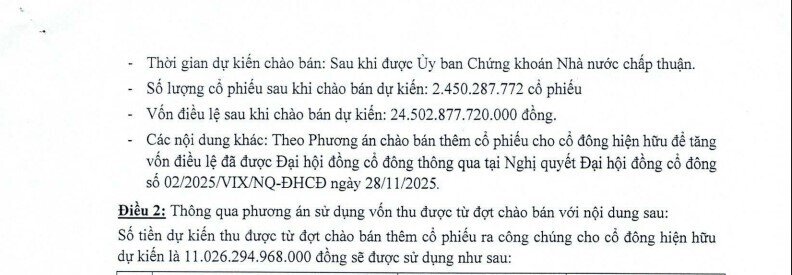 Chứng khoán VIX muốn chào bán 918,86 triệu cổ phiếu cho cổ đông hiện hữu